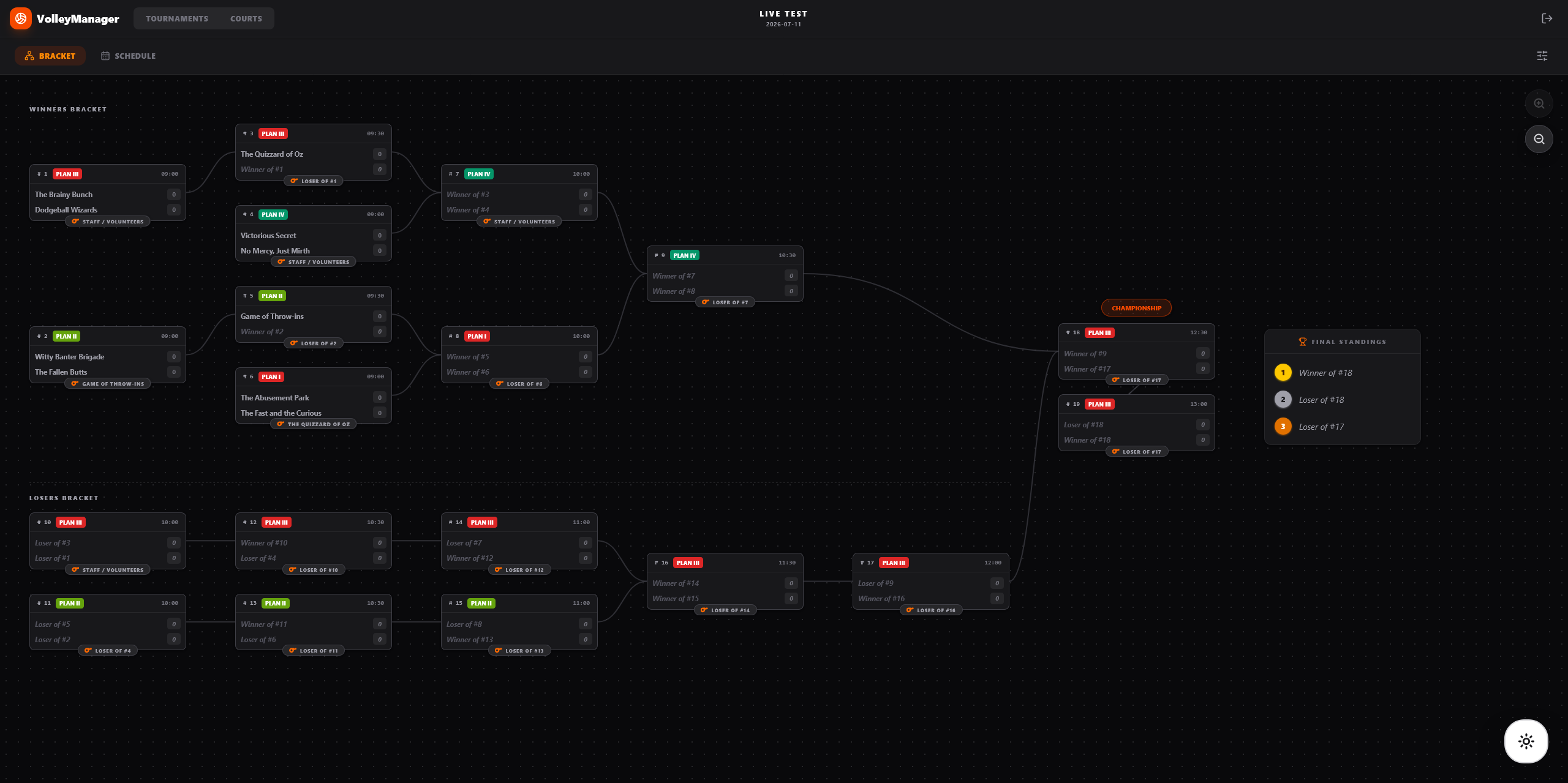 Bracket Dark