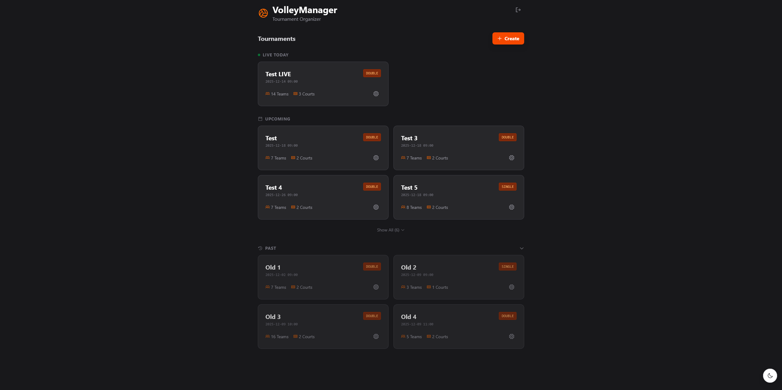 Dashboard Admin